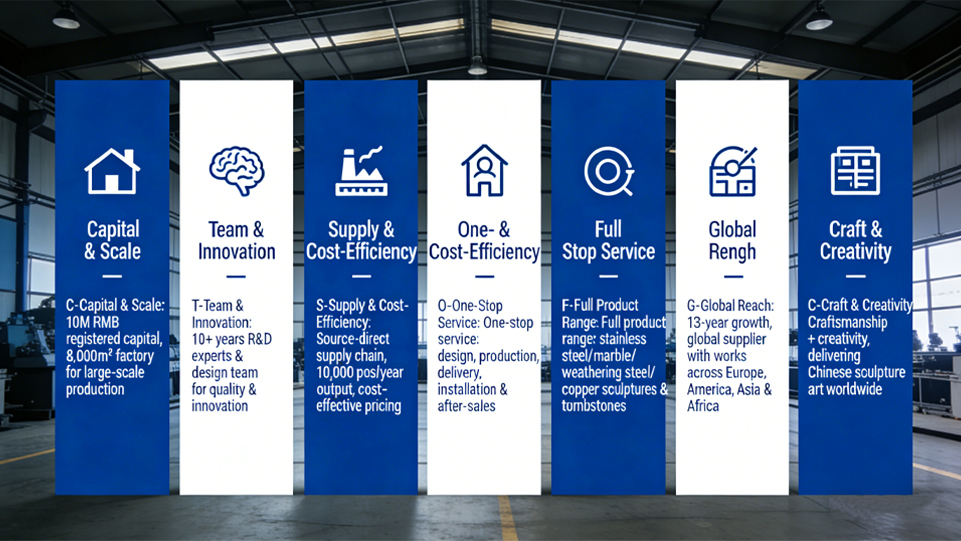 Jiangsu Xinysheng Scultura Co., Ltd.